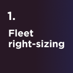 Graphic box principle 1 for fleet right-sizing
