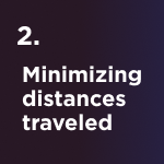 Graphic box principle 2 for minimizing distances traveled