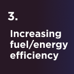 Graphic box principle 3 for increasing fuel/energy efficiency